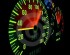 Speedup - Speedometer